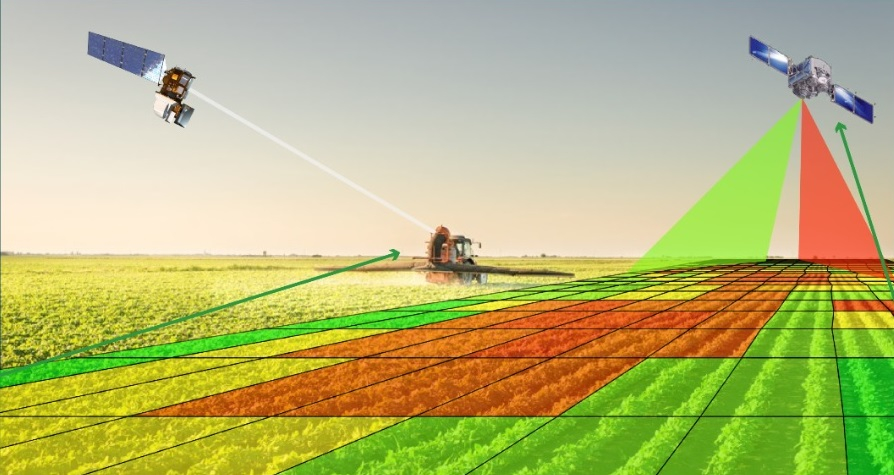 agrisat