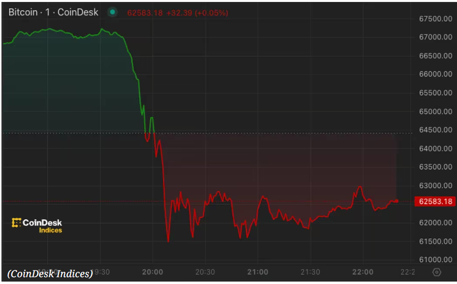 Screenshot 2024 04 14 094738