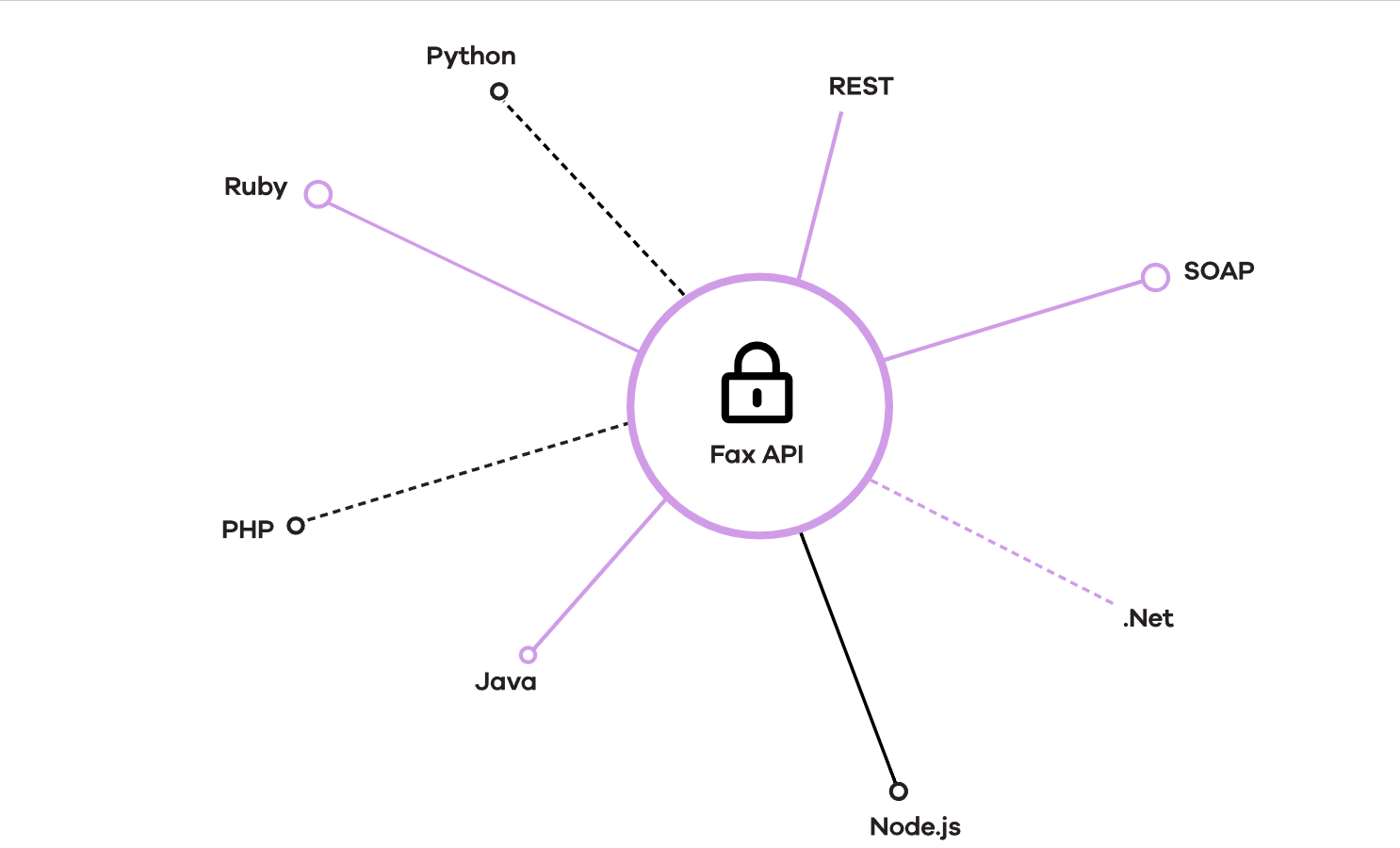 Screenshot 2025 02 15 124508