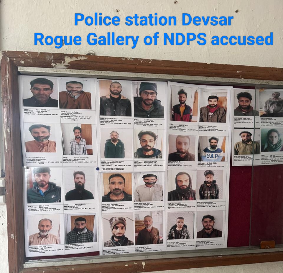 Nasha Mukt J&K:Drug peddlers on run; police set up `Rogue Galleries’ 2 1000278391