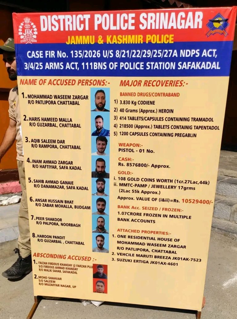 Narcotics Network Busted in downtown, 8 Arrested — The Kashmir Monitor