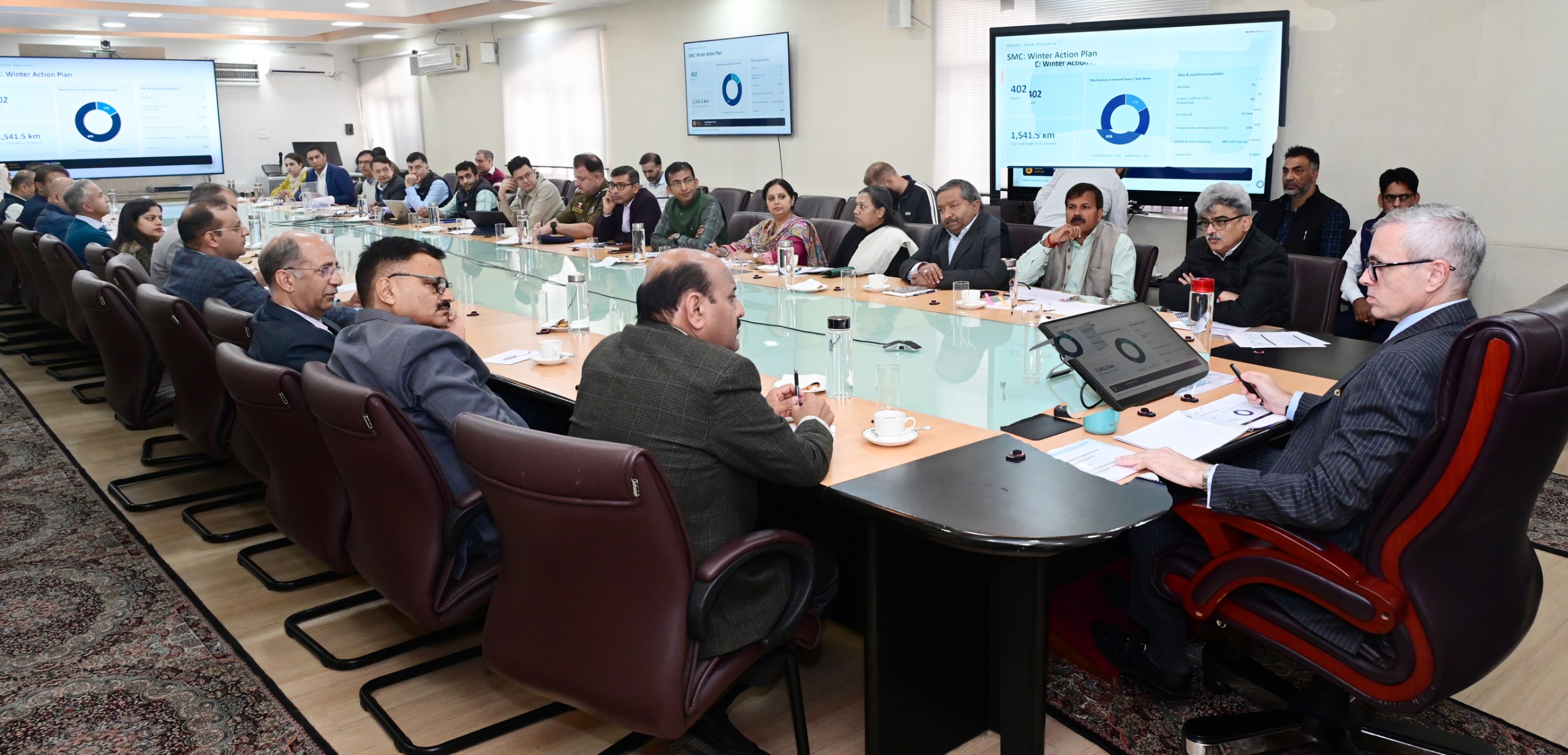 CM Omar Abdullah reviews winter preparedness across JK 21 1